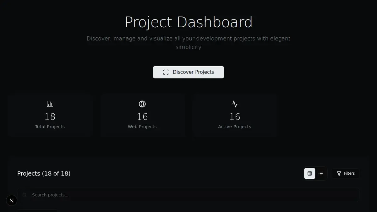 Project Dashboard